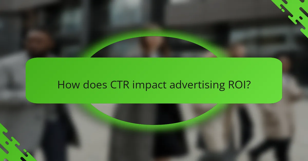 How does CTR impact advertising ROI?